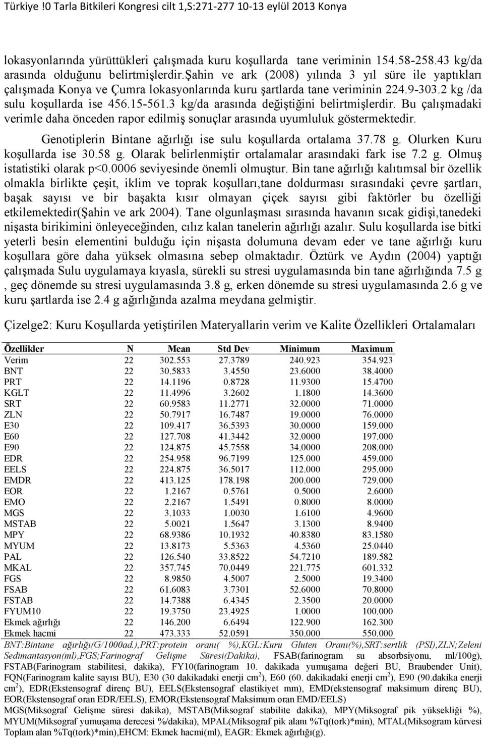 3 kg/da arasında değiştiğini belirtmişlerdir. Bu çalışmadaki verimle daha önceden rapor edilmiş sonuçlar arasında uyumluluk göstermektedir.