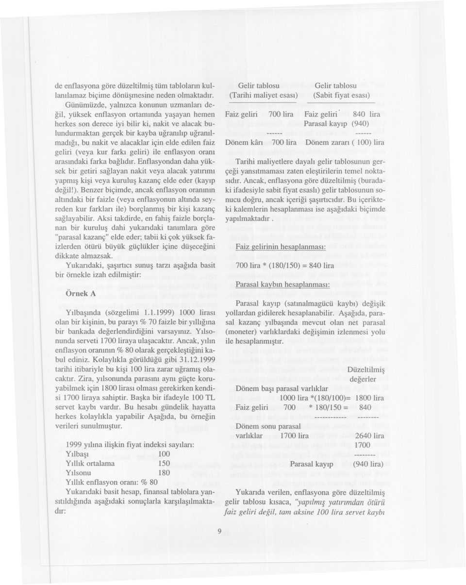 elde edlen faz gelr (veya kur fark gelr) le enflasyon oran arasndak farka bagldr. Enflasyondan daha yüksek br getr saglayan nakt veya alacak yatrm yapms ks veya kurulus kazanç elde eder (kayp degl!). Benzer bçmde, ancak enflasyon orannn altndak br fazle (veya enflasyonun altnda seyreden kur farklar le) borçlanms br ks kazanç saglayablr.