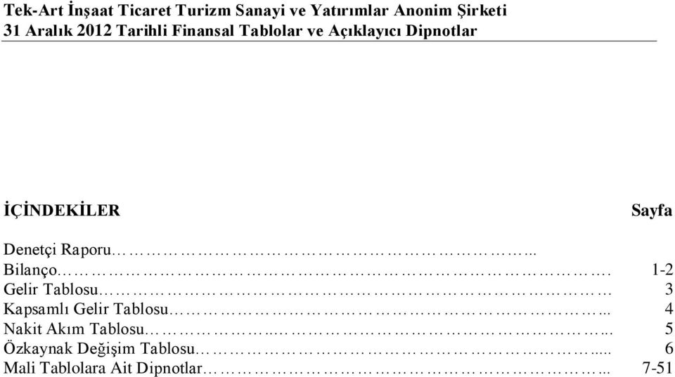 .. Bilanço. 1-2 Gelir Tablosu 3 Kapsamlı Gelir Tablosu.