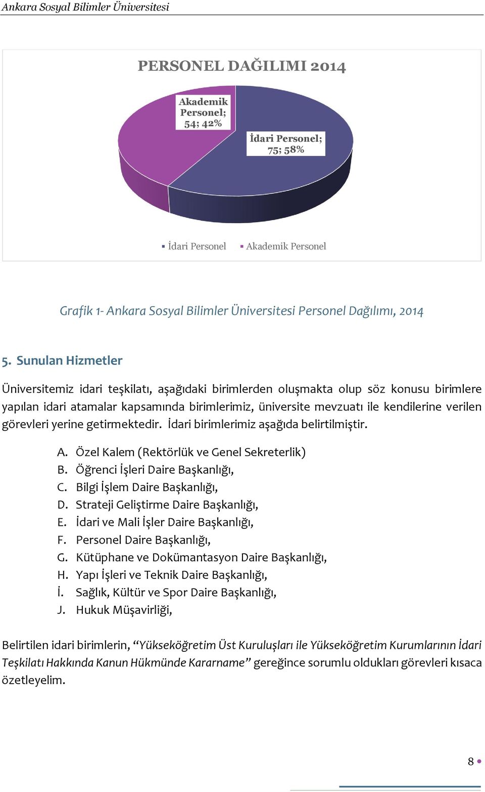 görevleri yerine getirmektedir. İdari birimlerimiz aşağıda belirtilmiştir. A. Özel Kalem (Rektörlük ve Genel Sekreterlik) B. Öğrenci İşleri Daire Başkanlığı, C. Bilgi İşlem Daire Başkanlığı, D.