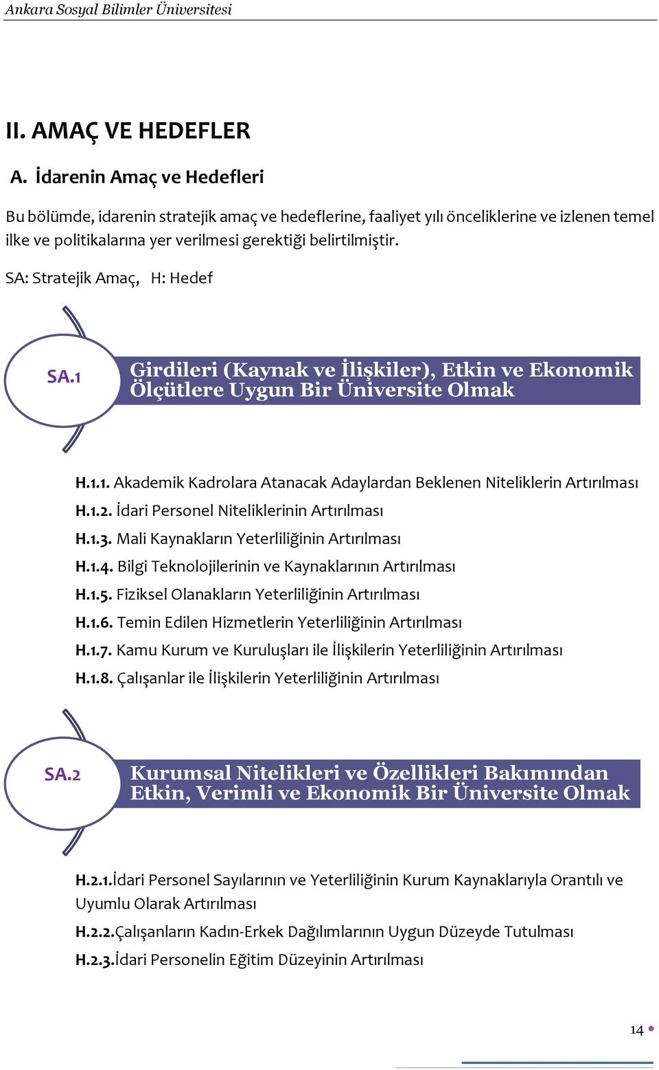 SA: Stratejik Amaç, H: Hedef SA.1 Girdileri (Kaynak ve İlişkiler), Etkin ve Ekonomik Ölçütlere Uygun Bir Üniversite Olmak H.1.1. Akademik Kadrolara Atanacak Adaylardan Beklenen Niteliklerin Artırılması H.