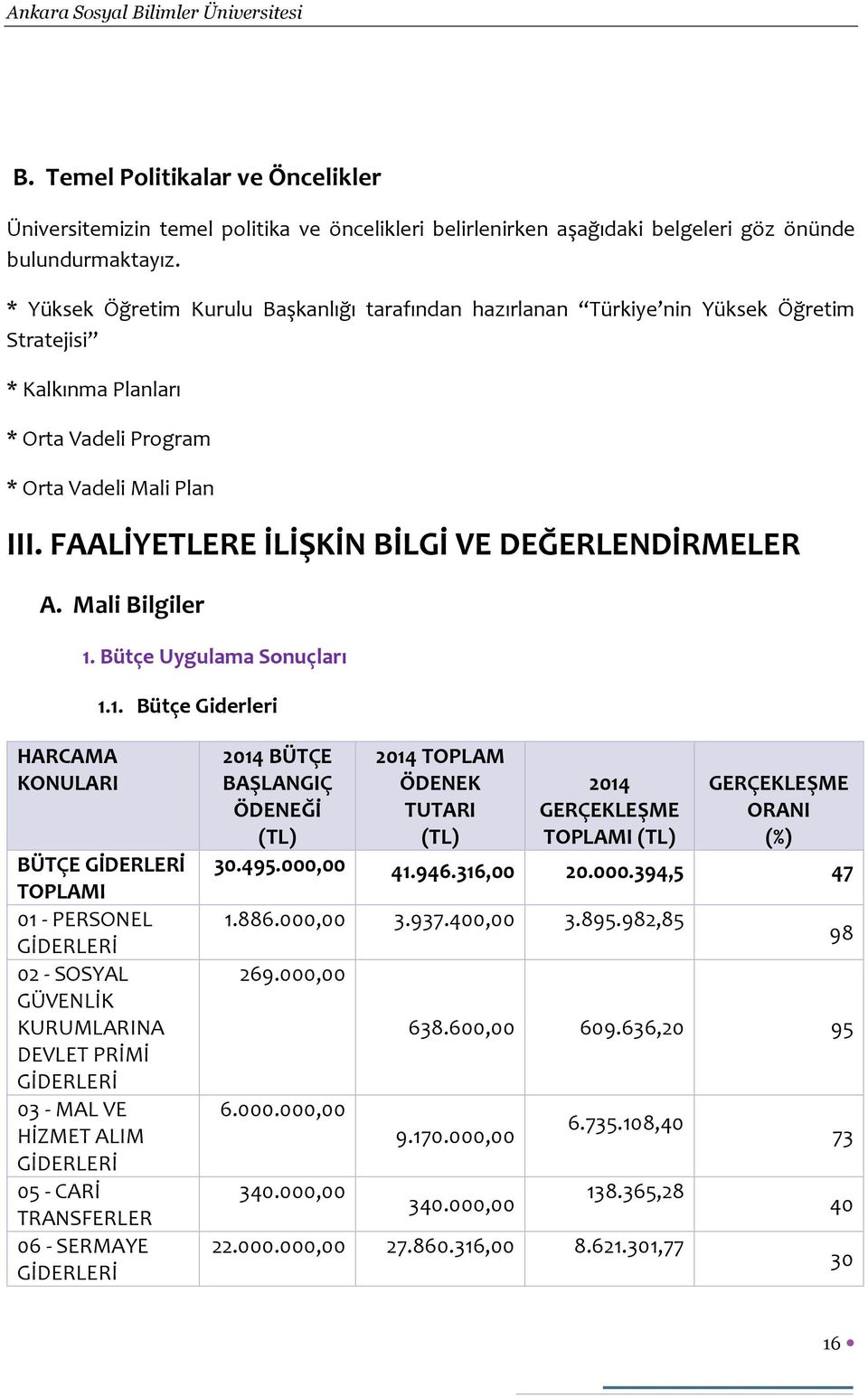 FAALİYETLERE İLİŞKİN BİLGİ VE DEĞERLENDİRMELER A. Mali Bilgiler 1.