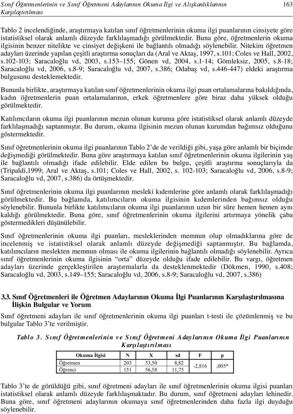 Nitekim öğretmen adayları üzerinde yapılan çeşitli araştırma sonuçları da (Aral ve Aktaş, 1997, s.101; Coles ve Hall, 2002, s.102-103; Saracaloğlu vd, 2003, s.153 155; Gönen vd, 2004, s.