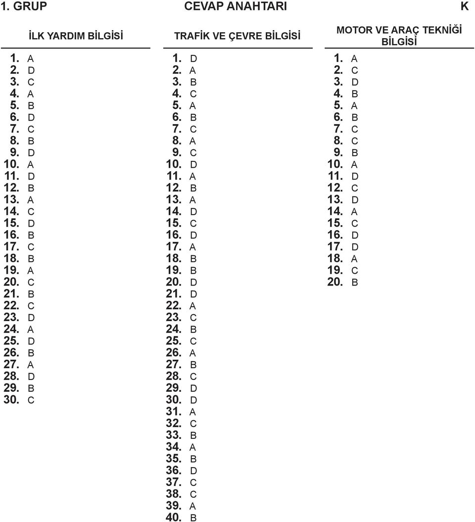 A 14. D 15. C 16. D 17. A 18. B 19. B 20. D 21. D 22. A 23. C 24. B 25. C 26. A 27. B 28. C 29. D 30. D 31. A 32. C 33. B 34. A 35. B 36. D 37. C 38.