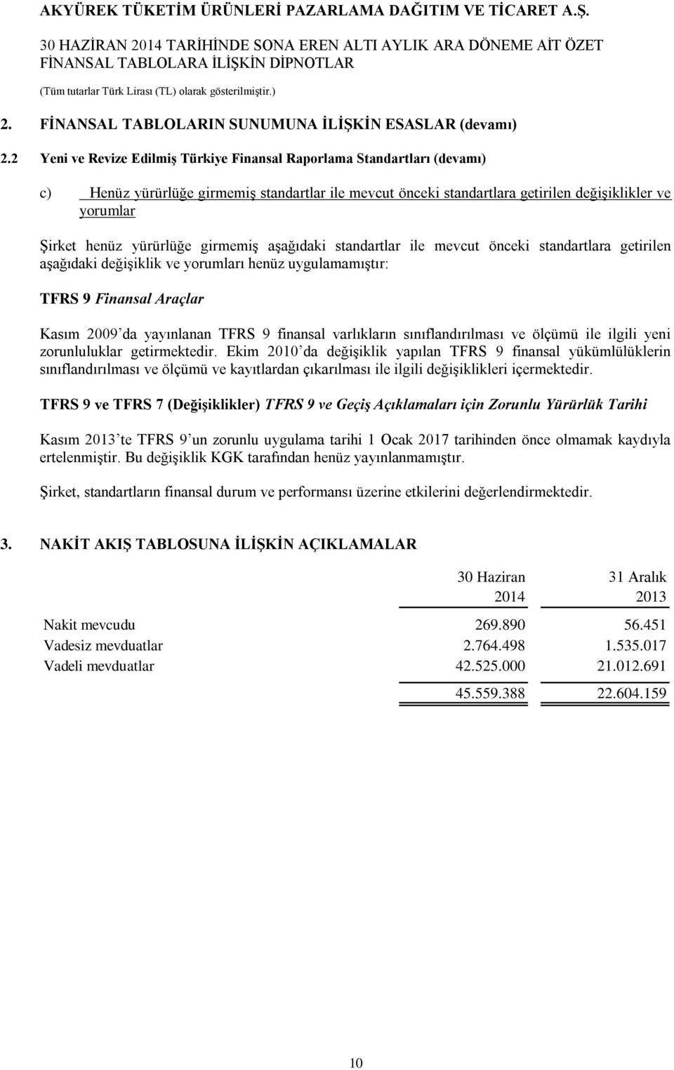 yürürlüğe girmemiş aşağıdaki standartlar ile mevcut önceki standartlara getirilen aşağıdaki değişiklik ve yorumları henüz uygulamamıştır: TFRS 9 Finansal Araçlar Kasım 2009 da yayınlanan TFRS 9