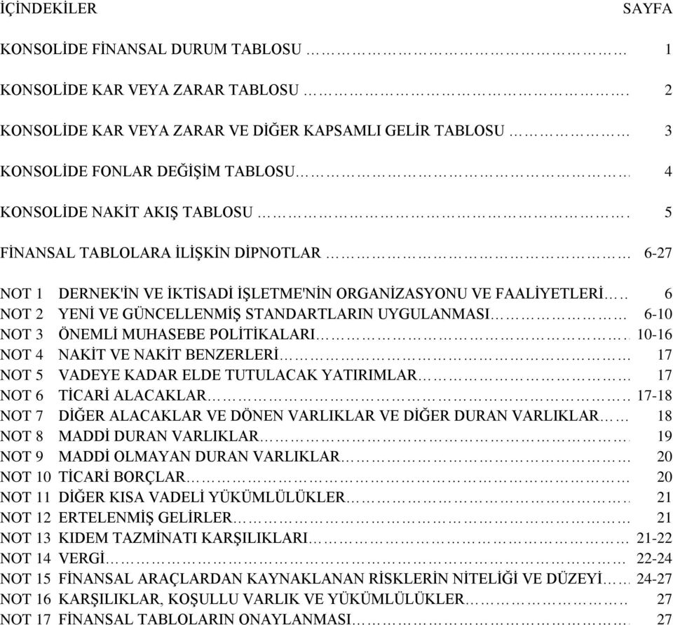 . 6-27 NOT 1 DERNEK'İN VE İKTİSADİ İŞLETME'NİN ORGANİZASYONU VE FAALİYETLERİ 6 NOT 2 YENİ VE GÜNCELLENMİŞ STANDARTLARIN UYGULANMASI.6-10 NOT 3 ÖNEMLİ MUHASEBE POLİTİKALARI.