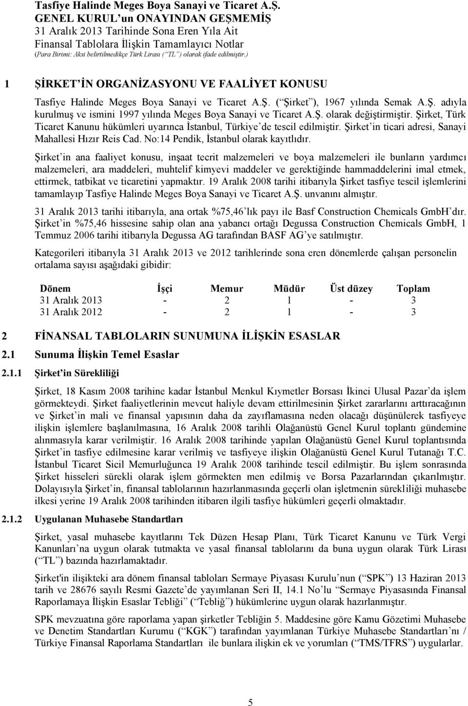 No:14 Pendik, İstanbul olarak kayıtlıdır.