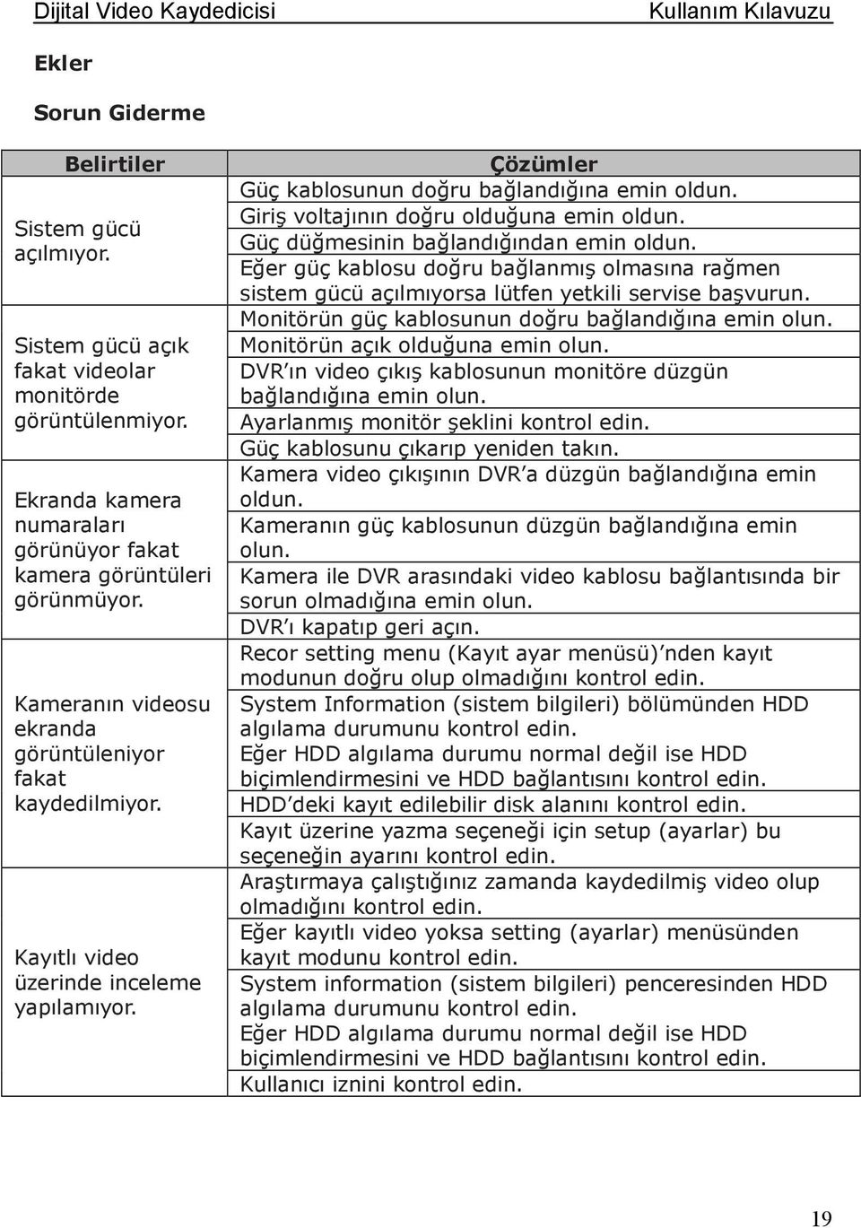 Giriş voltajının doğru olduğuna emin oldun. Güç düğmesinin bağlandığından emin oldun. Eğer güç kablosu doğru bağlanmış olmasına rağmen sistem gücü açılmıyorsa lütfen yetkili servise başvurun.