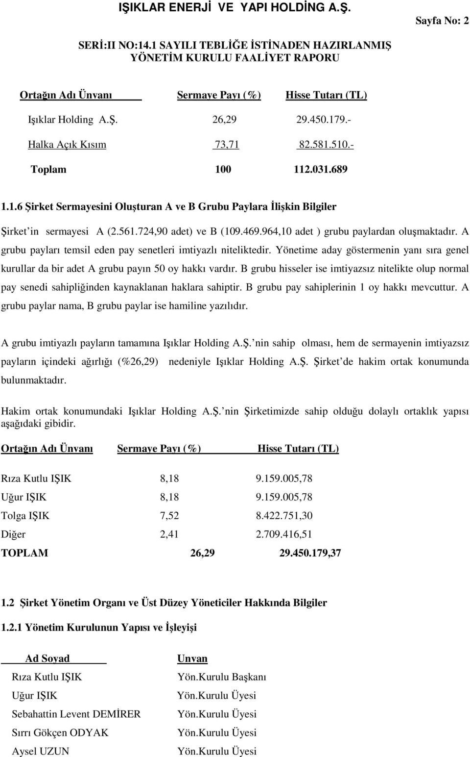 Yönetime aday göstermenin yanı sıra genel kurullar da bir adet A grubu payın 50 oy hakkı vardır.