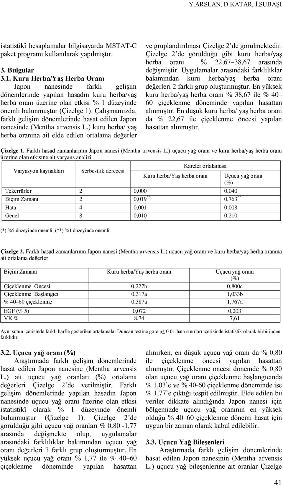 Çalışmamızda, farklı gelişim dönemlerinde hasat edilen Japon nanesinde (Mentha arvensis L.