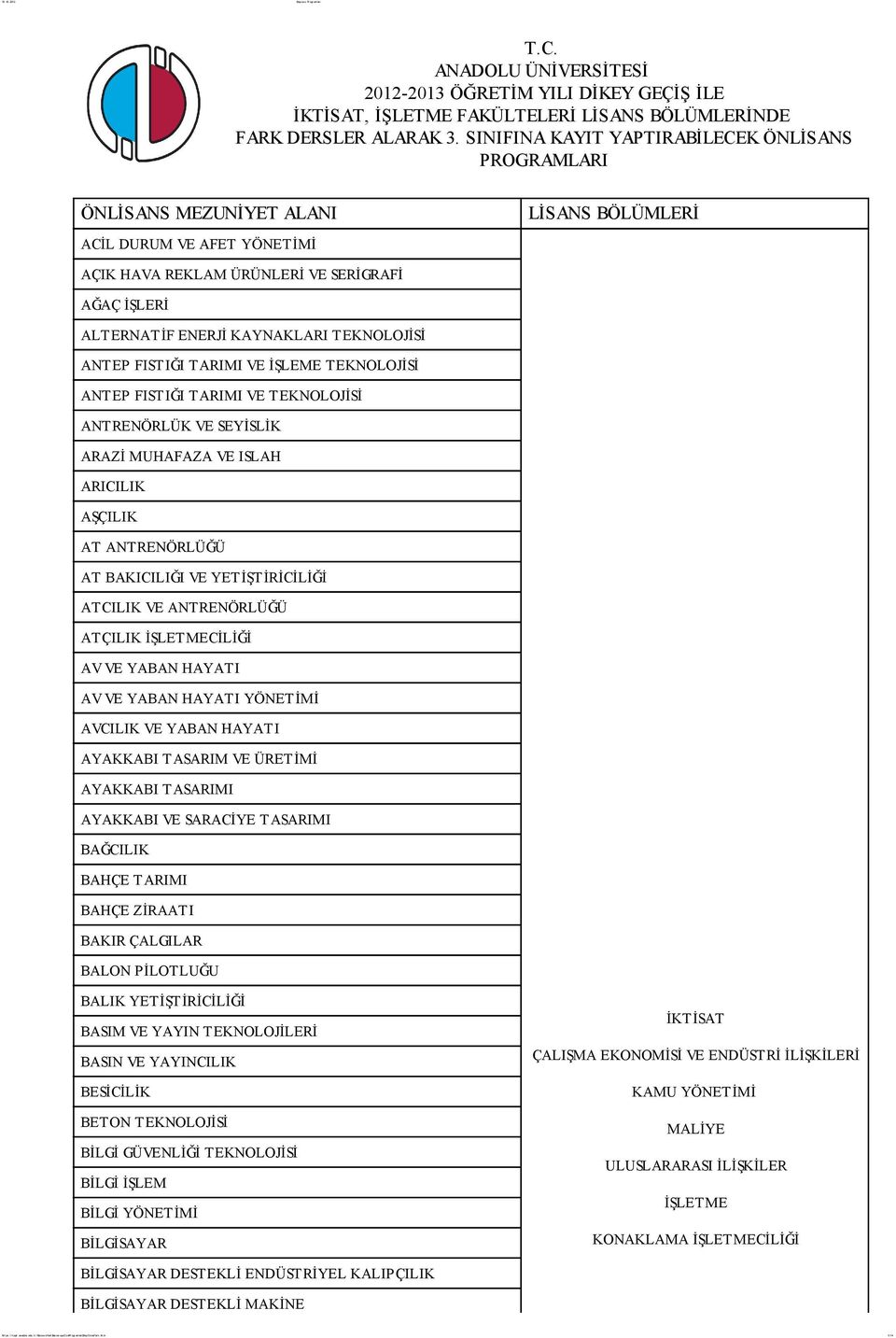 KAYNAKLARI T EKNOLOJİSİ ANTEP FISTIĞI TARIMI VE İŞLEME TEKNOLOJİSİ ANTEP FISTIĞI TARIMI VE TEKNOLOJİSİ ANT RENÖRLÜK VE SEYİSLİK ARAZİ MUHAFAZA VE ISLAH ARICILIK AŞÇILIK AT ANT RENÖRLÜĞÜ AT BAKICILIĞI