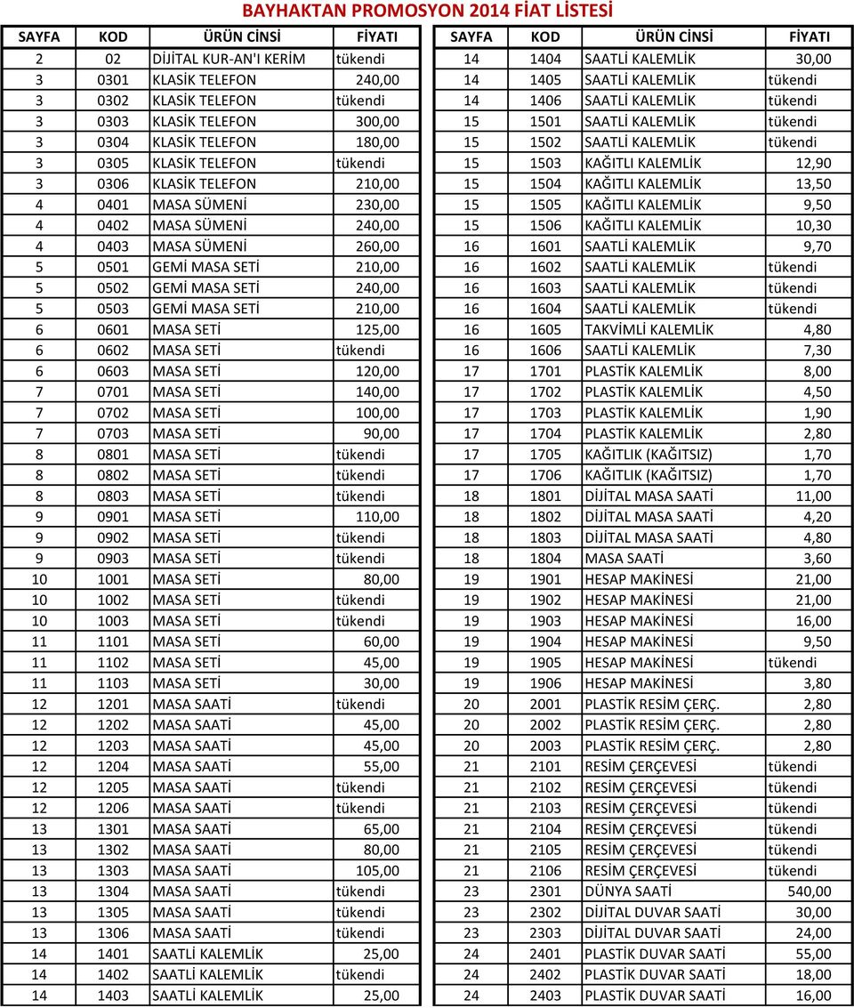 KALEMLİK 12,90 3 0306 KLASİK TELEFON 210,00 15 1504 KAĞITLI KALEMLİK 13,50 4 0401 MASA SÜMENİ 230,00 15 1505 KAĞITLI KALEMLİK 9,50 4 0402 MASA SÜMENİ 240,00 15 1506 KAĞITLI KALEMLİK 10,30 4 0403 MASA