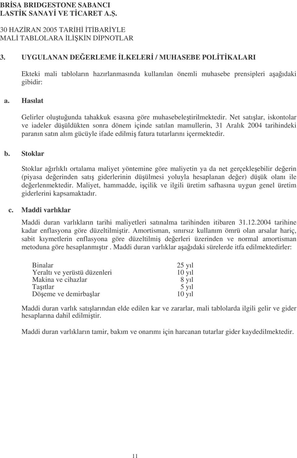 Net satılar, iskontolar ve iadeler düüldükten sonra dönem içinde satılan mamullerin, tarihindeki paranın satın alım gücüyle ifade edilmi fatura tutarlarını içermektedir. b.