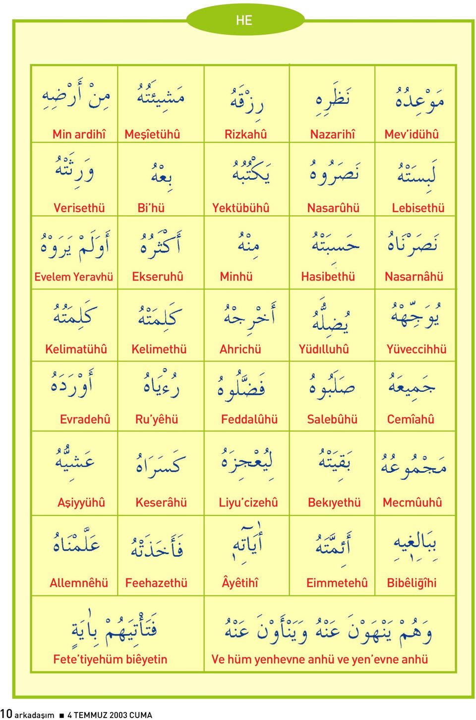 yêhü Feddalûhü Salebûhü Cemîahû Aþiyyühû Keserâhü Liyu cizehû Bekýyethü Mecmûuhû Allemnêhü Feehazethü