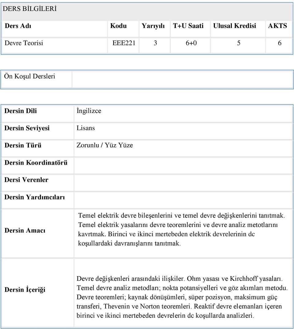 Temel elektrik yasalarını devre teoremlerini ve devre analiz metotlarını kavrtmak. Birinci ve ikinci mertebeden elektrik devrelerinin dc koşullardaki davranışlarını tanıtmak.