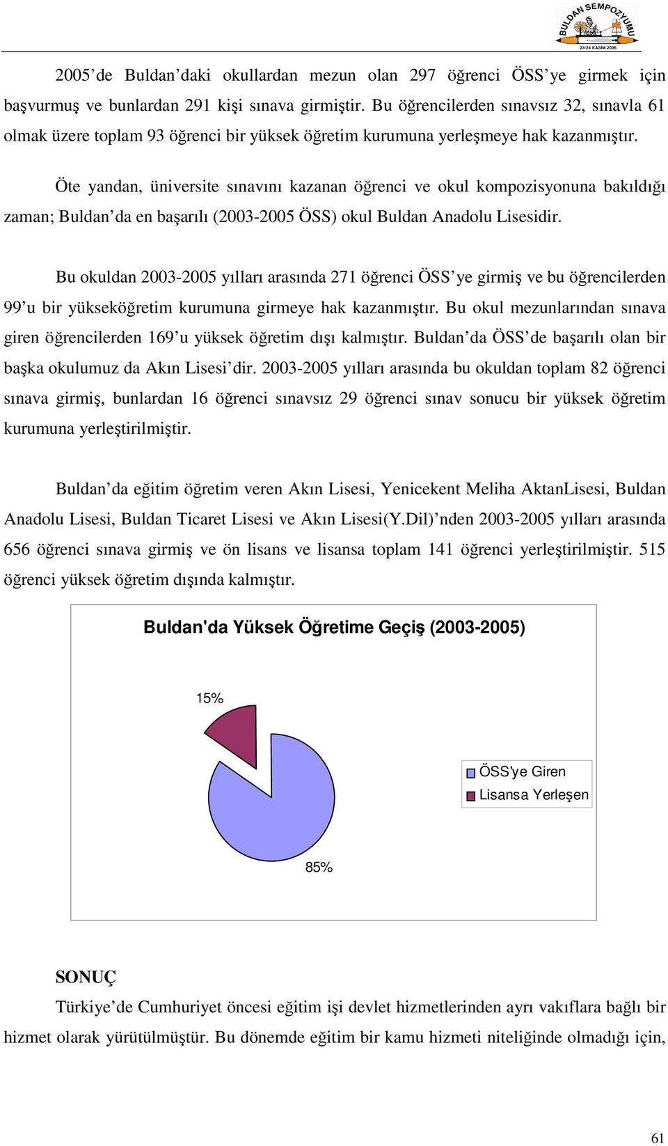 Öte yandan, üniversite sınavını kazanan öğrenci ve okul kompozisyonuna bakıldığı zaman; Buldan da en başarılı (2003-2005 ÖSS) okul Buldan Anadolu Lisesidir.