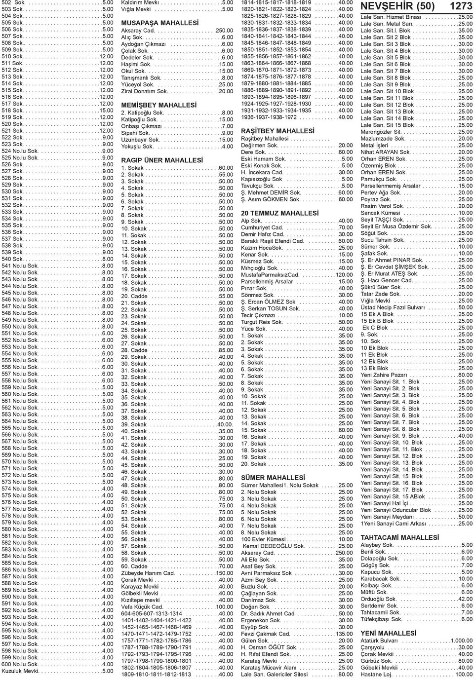 ........................12.00 515 Sok.........................12.00 516 Sok.........................12.00 517 Sok.........................12.00 518 Sok.........................15.00 519 Sok.........................12.00 520 Sok.