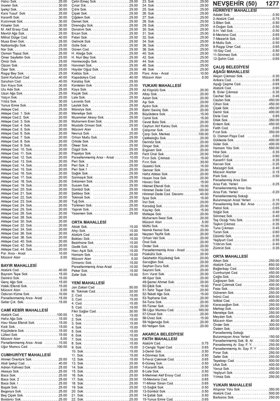 .................25.00 Nar Sok.........................25.00 Osman Topuz Sok................25.00 Ömer Seyfettin Sok................25.00 Ömür Sok.......................25.00 Özcan Sok......................30.
