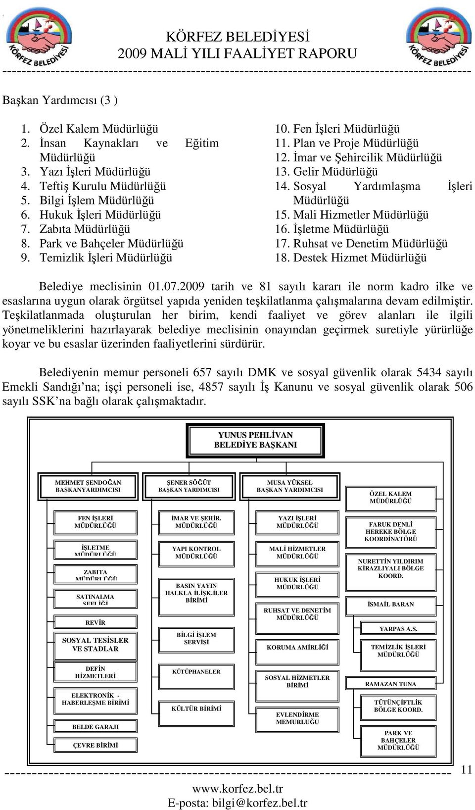 Sosyal Yardımlaşma Đşleri Müdürlüğü 15. Mali Hizmetler Müdürlüğü 16. Đşletme Müdürlüğü 17.