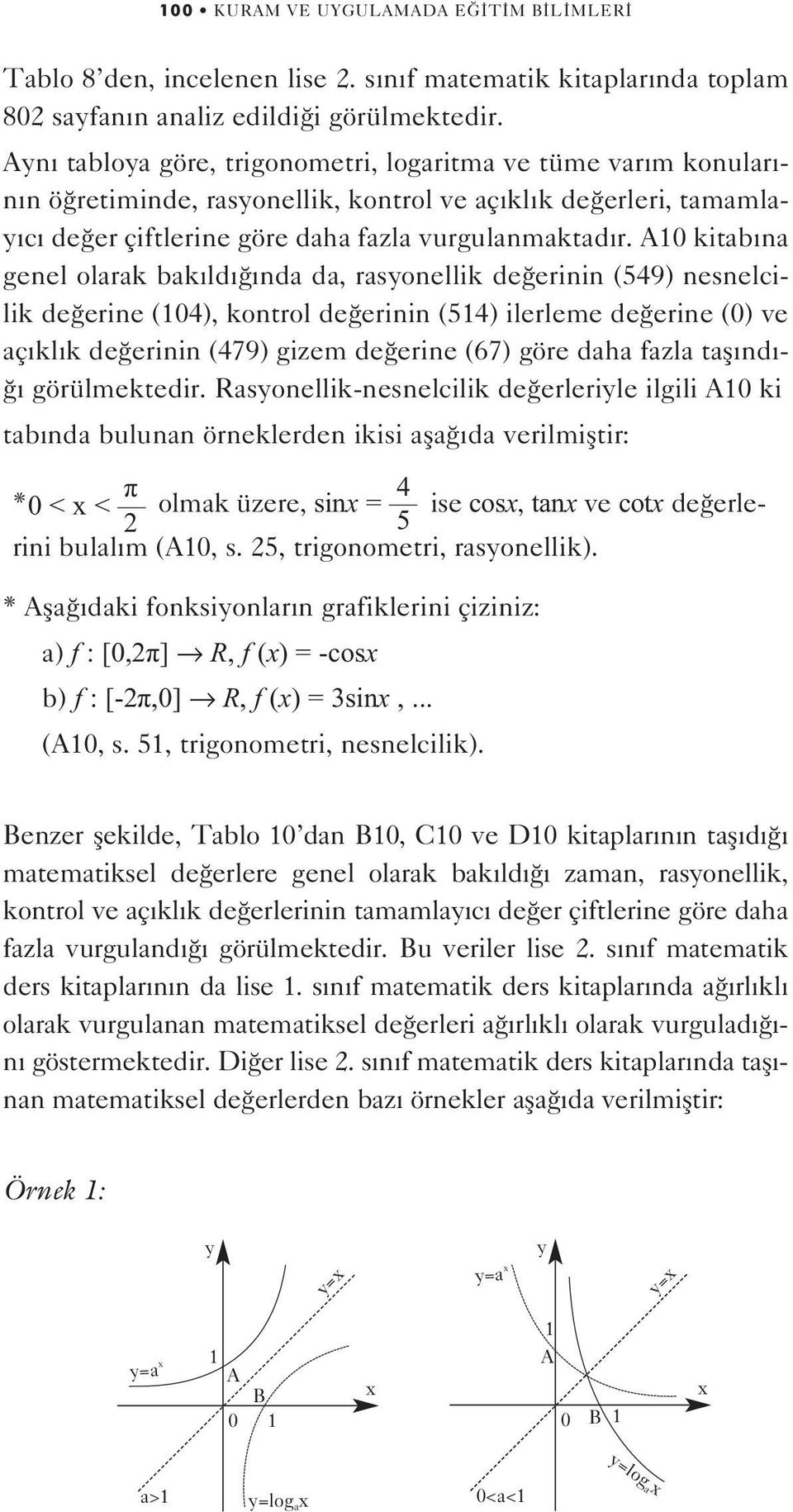 A10 kitab na genel olarak bak ld nda da, rasyonellik de erinin (549) nesnelcilik de erine (104), kontrol de erinin (514) ilerleme de erine (0) ve aç kl k de erinin (479) gizem de erine (67) göre daha