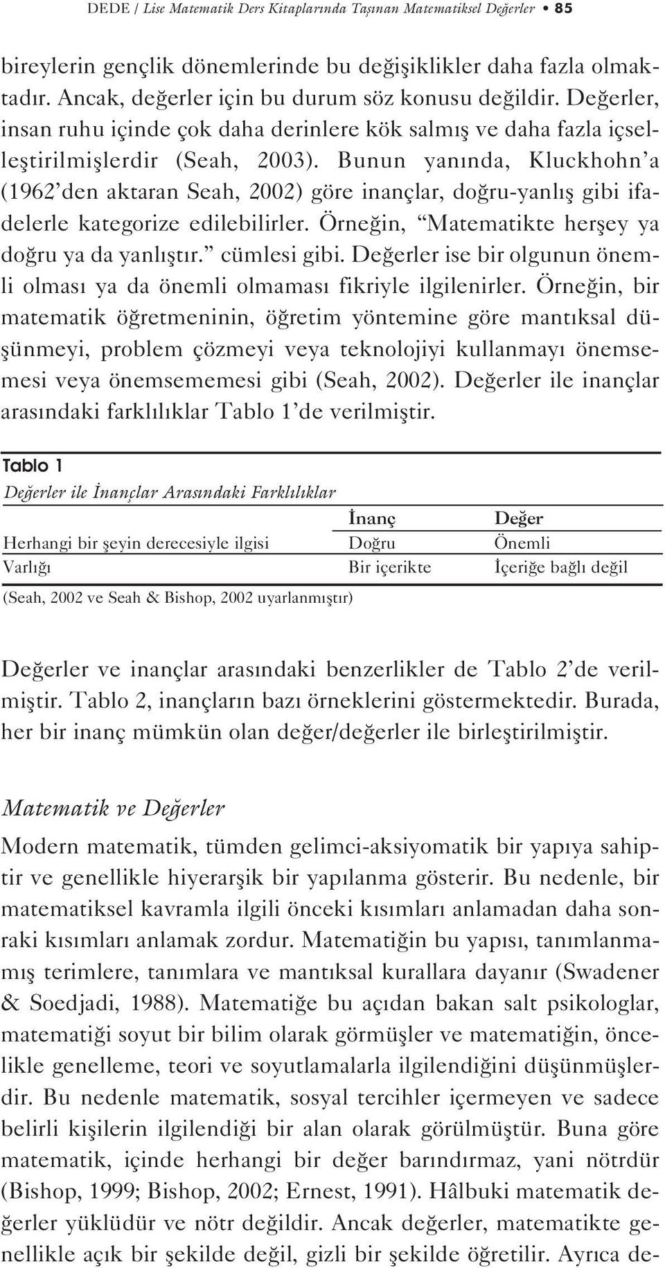 Bunun yan nda, Kluckhohn a (1962 den aktaran Seah, 2002) göre inançlar, do ru-yanl fl gibi ifadelerle kategorize edilebilirler. Örne in, Matematikte herfley ya do ru ya da yanl flt r. cümlesi gibi.