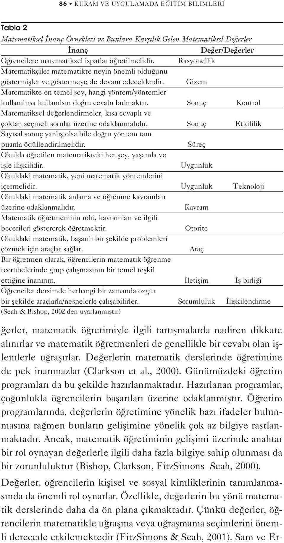 Gizem Matematikte en temel fley, hangi yöntem/yöntemler kullan l rsa kullan ls n do ru cevab bulmakt r.