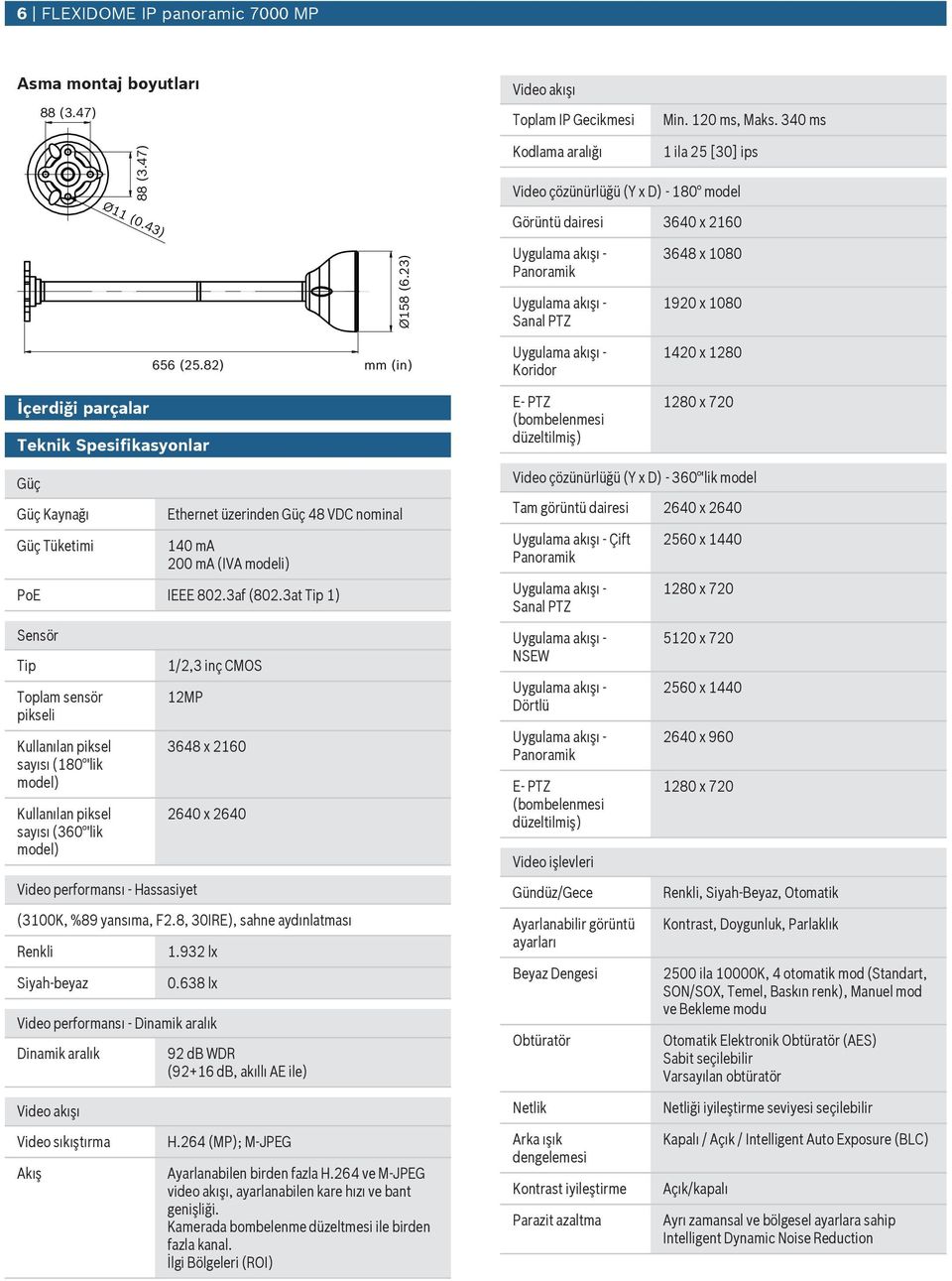 23) Panoramik Sanal PTZ 3648 x 1080 1920 x 1080 İçerdiği parçalar Teknik Spesifikasyonlar 656 (25.