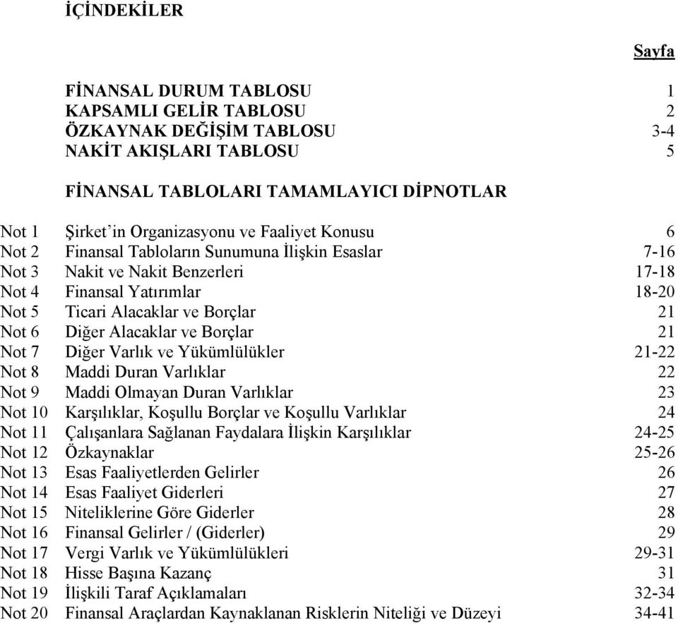 Alacaklar ve Borçlar 21 Not 70 Diğer Varlık ve Yükümlülükler 21-22 Not 80 Maddi Duran Varlıklar 22 Not 90 Maddi Olmayan Duran Varlıklar 23 Not 10 Karşılıklar, Koşullu Borçlar ve Koşullu Varlıklar 24