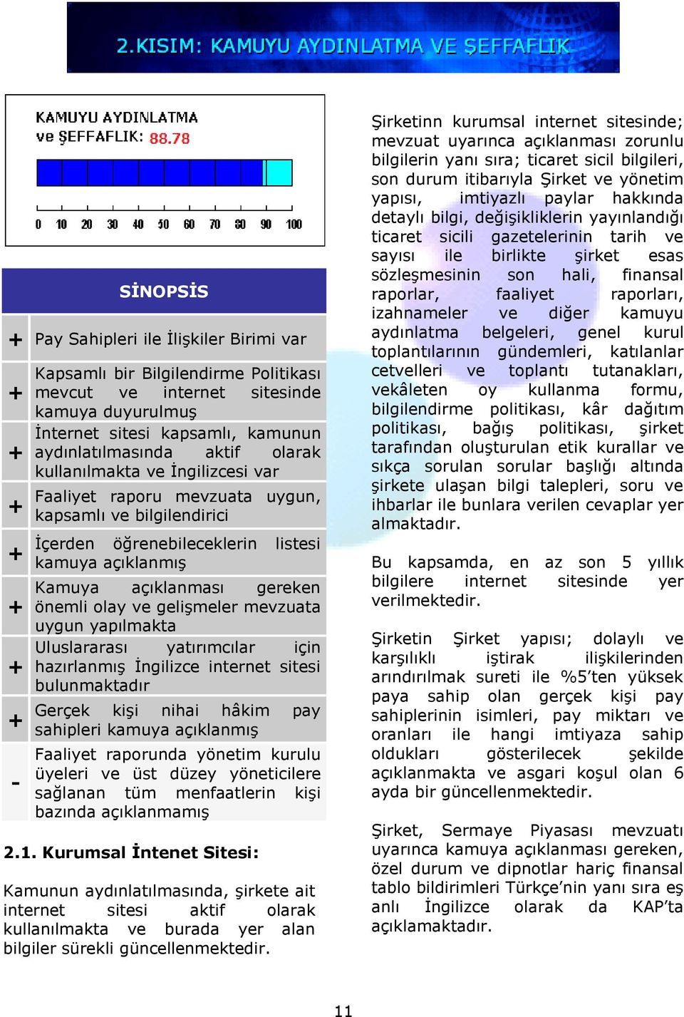 mevzuata uygun yapılmakta Uluslararası yatırımcılar için hazırlanmış İngilizce internet sitesi bulunmaktadır Gerçek kişi nihai hâkim pay sahipleri kamuya açıklanmış Faaliyet raporunda yönetim kurulu