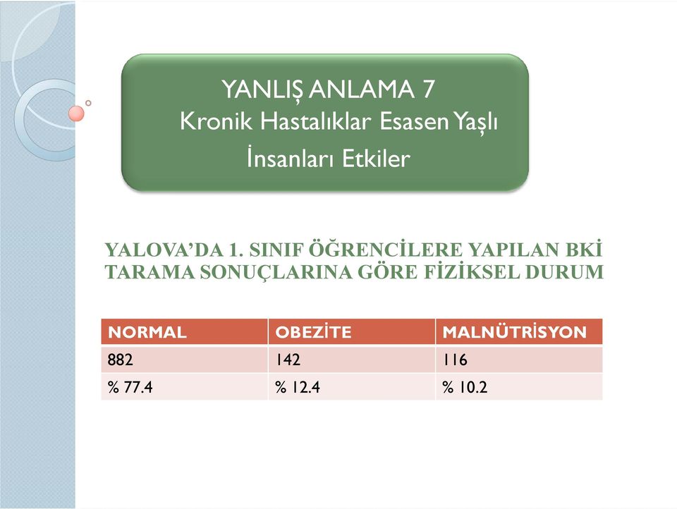 SINIF ÖĞRENCĐLERE YAPILAN BKĐ TARAMA SONUÇLARINA