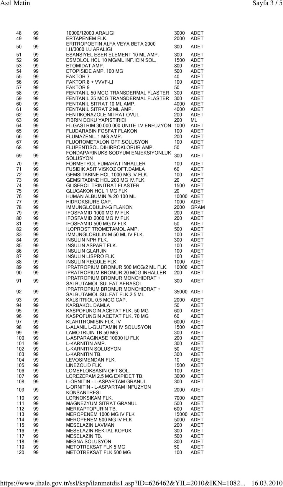 100 MG 500 ADET 55 99 FAKTOR 7 40 ADET 56 99 FAKTOR 8 + VVVF-LI 100 ADET 57 99 FAKTOR 9 50 ADET 58 99 FENTANIL 50 MCG TRANSDERMAL FLASTER 59 99 FENTANIL 25 MCG TRANSDERMAL FLASTER 60 99 FENTANIL