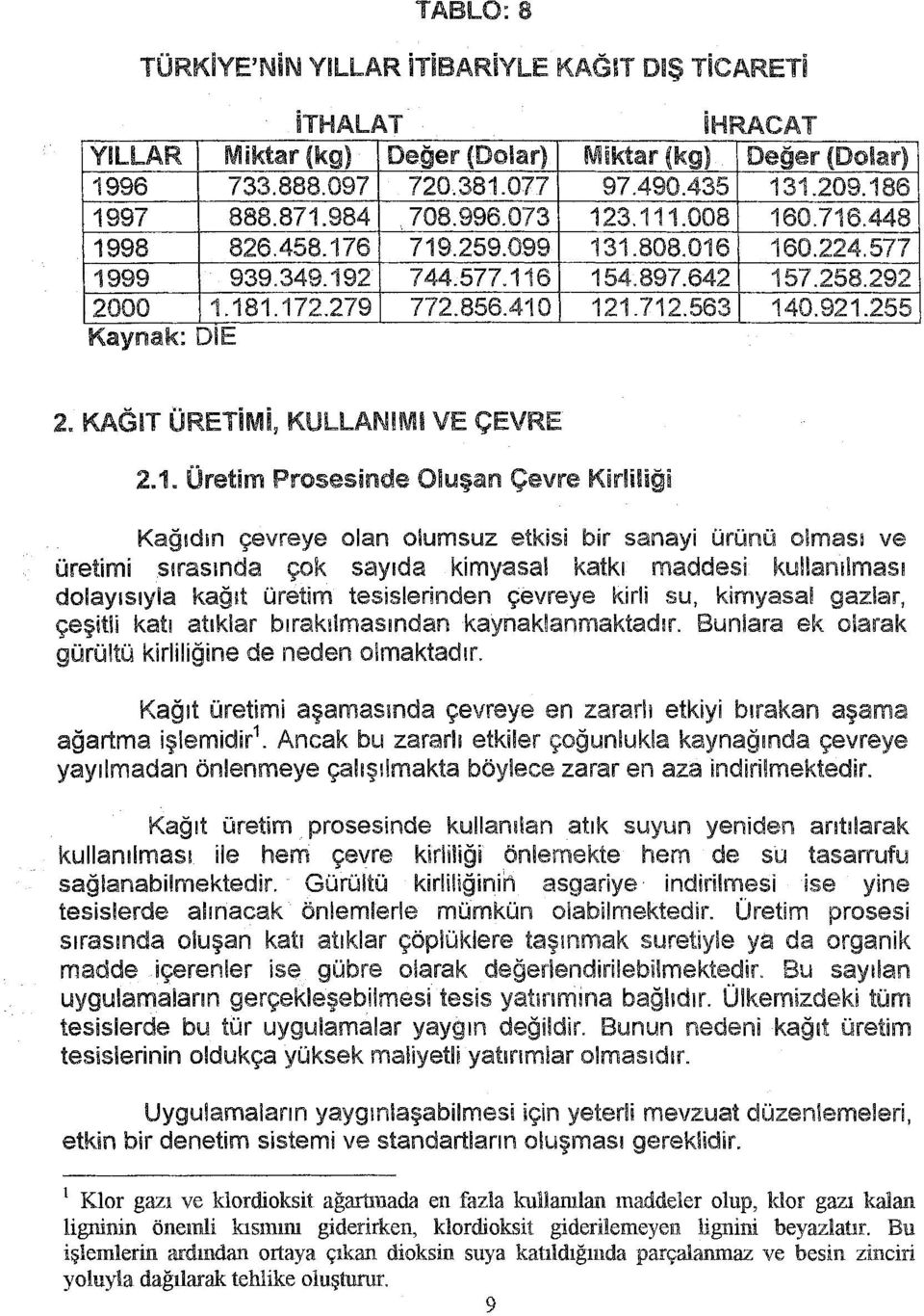 KAGIT ÜRETiMi, KULLANIMI VE ÇEVRE 2.