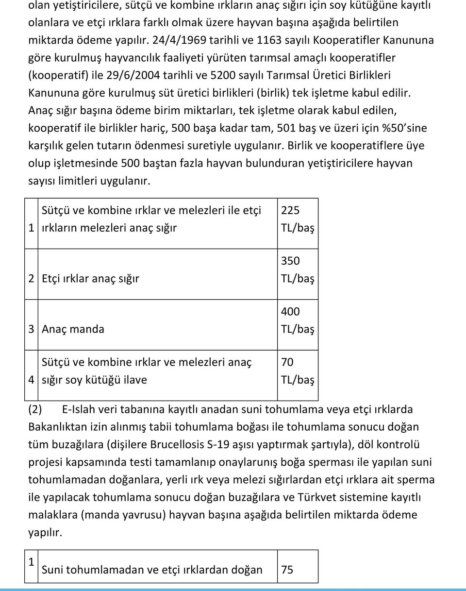 Birlikleri Kanununa göre kurulmuş süt üretici birlikleri (birlik) tek işletme kabul edilir.