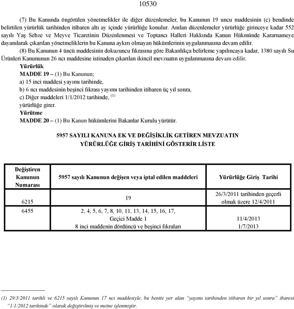 Kanuna aykırı olmayan hükümlerinin uygulanmasına devam edilir.