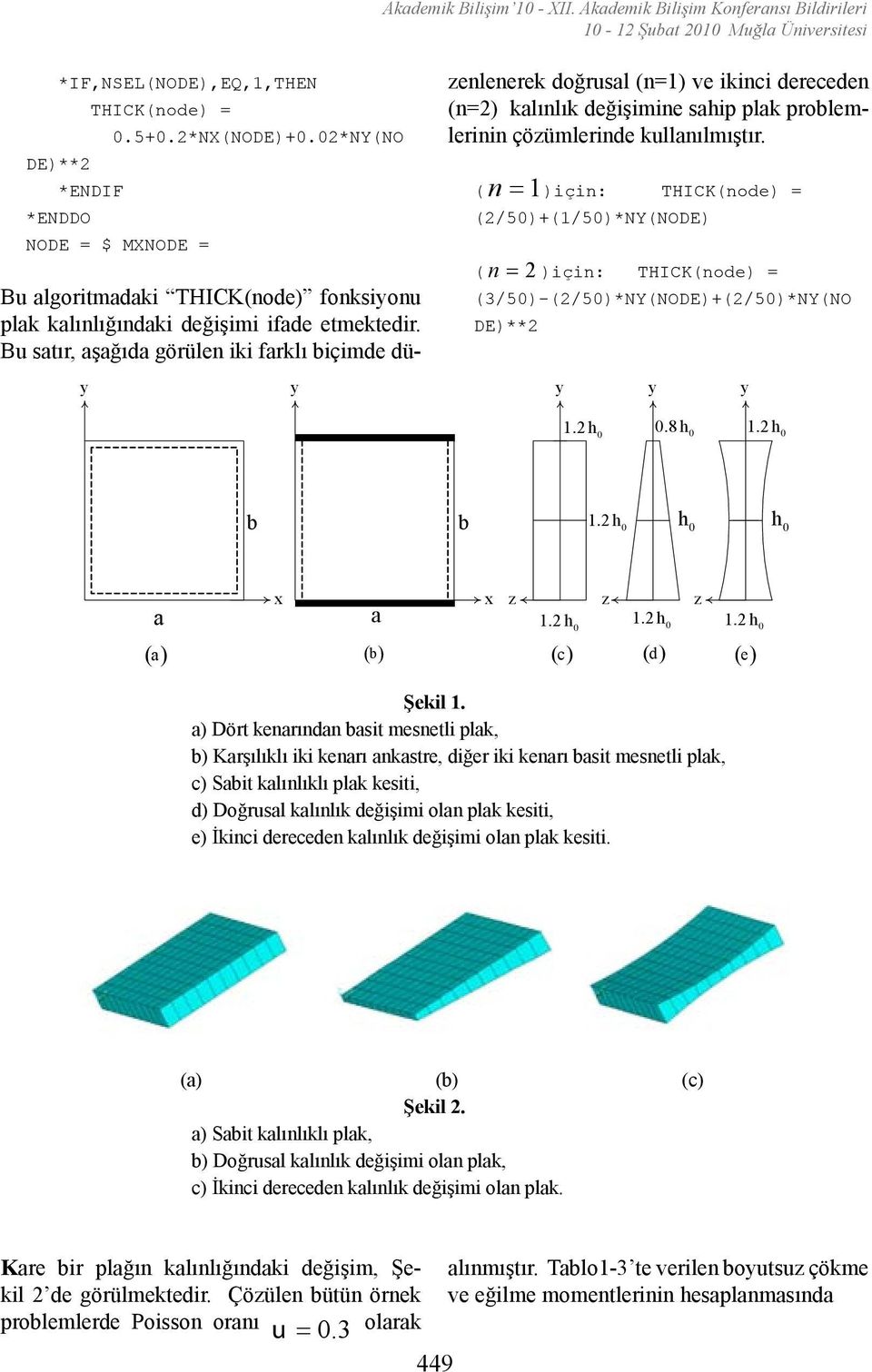 Bu stır, şğıd görülen iki frklı içimde düzenlenerek doğrusl (n=1) ve ikinci dereceden (n=) klınlık değişimine ship plk prolemlerinin çözümlerinde kullnılmıştır.