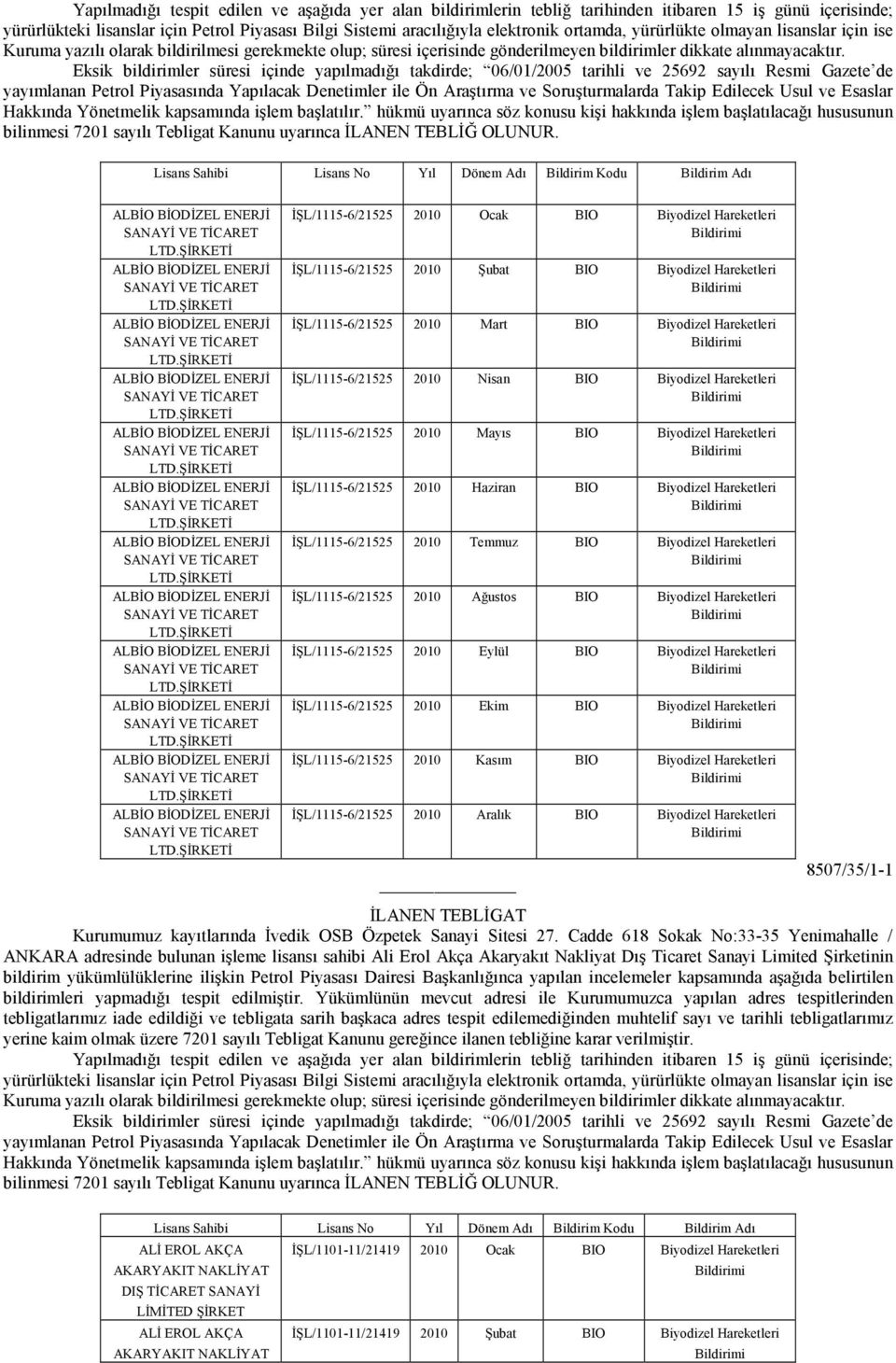 Biyodizel İŞL/1115-6/21525 2010 Haziran BIO Biyodizel İŞL/1115-6/21525 2010 Temmuz BIO Biyodizel İŞL/1115-6/21525 2010 Ağustos BIO Biyodizel İŞL/1115-6/21525 2010 Eylül BIO Biyodizel İŞL/1115-6/21525