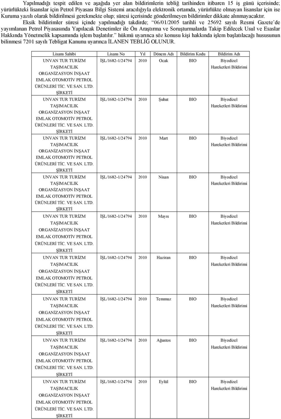 İŞL/1682-1/24794 2010 Mayıs BIO Biyodizel İŞL/1682-1/24794 2010 Haziran BIO Biyodizel