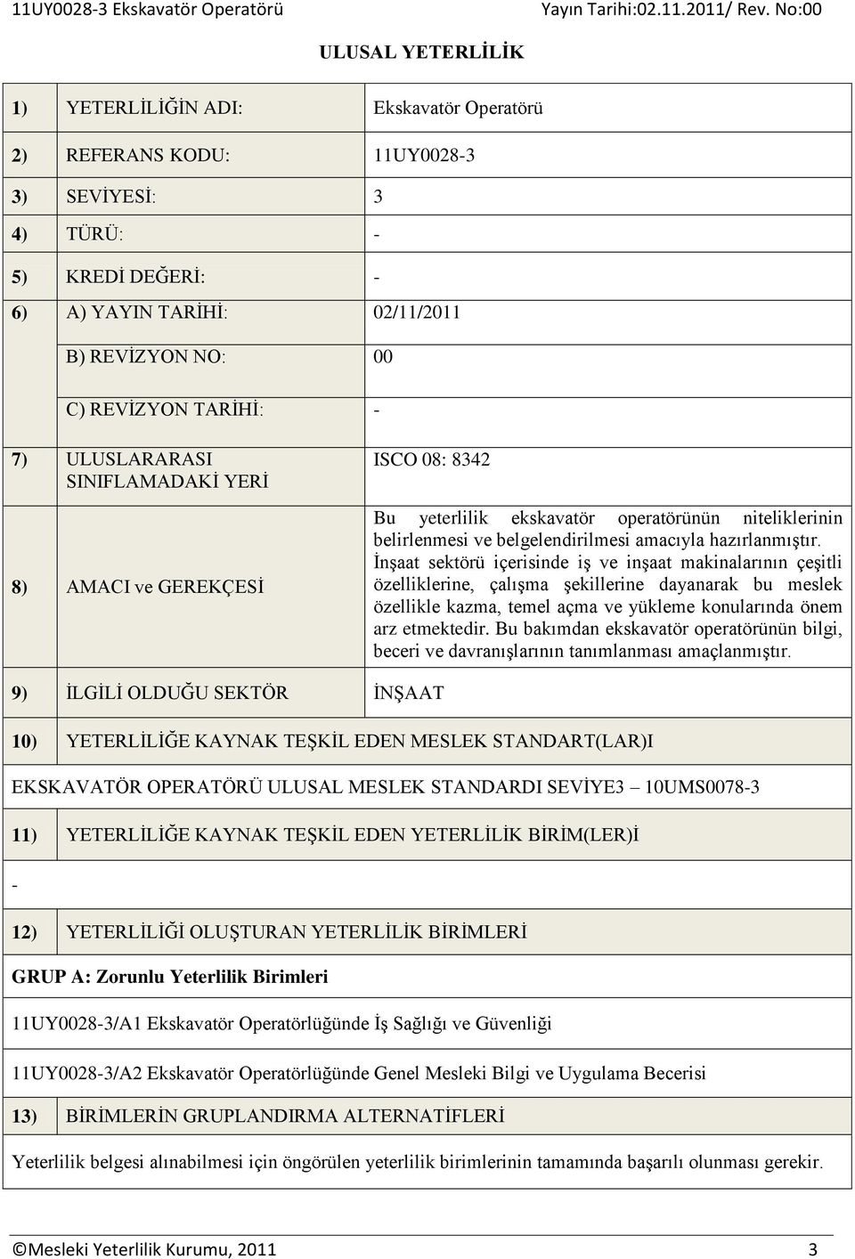 İnşaat sektörü içerisinde iş ve inşaat makinalarının çeşitli özelliklerine, çalışma şekillerine dayanarak bu meslek özellikle kazma, temel açma ve yükleme konularında önem arz etmektedir.