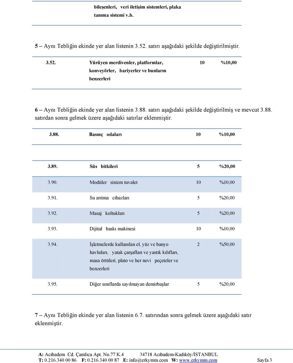 satırı aşağıdaki şekilde değiştirilmiş ve mevcut 3.88. satırdan sonra gelmek üzere aşağıdaki satırlar 3.88. Basınç odaları 10 %10,00 3.89. Süs bitkileri 5 %20,00 3.90.