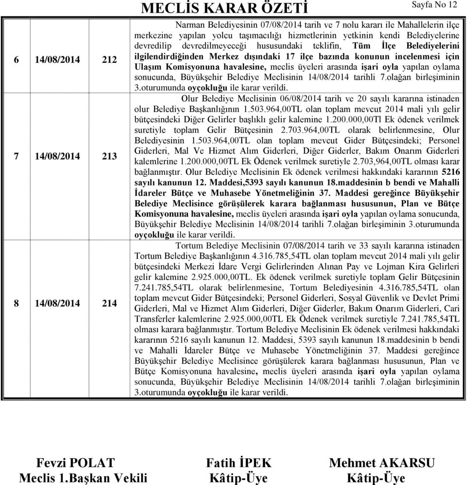 havalesine, meclis üyeleri arasında işari oyla yapılan oylama sonucunda, Büyükşehir Belediye Meclisinin 14/08/2014 tarihli 7.olağan birleşiminin 3.