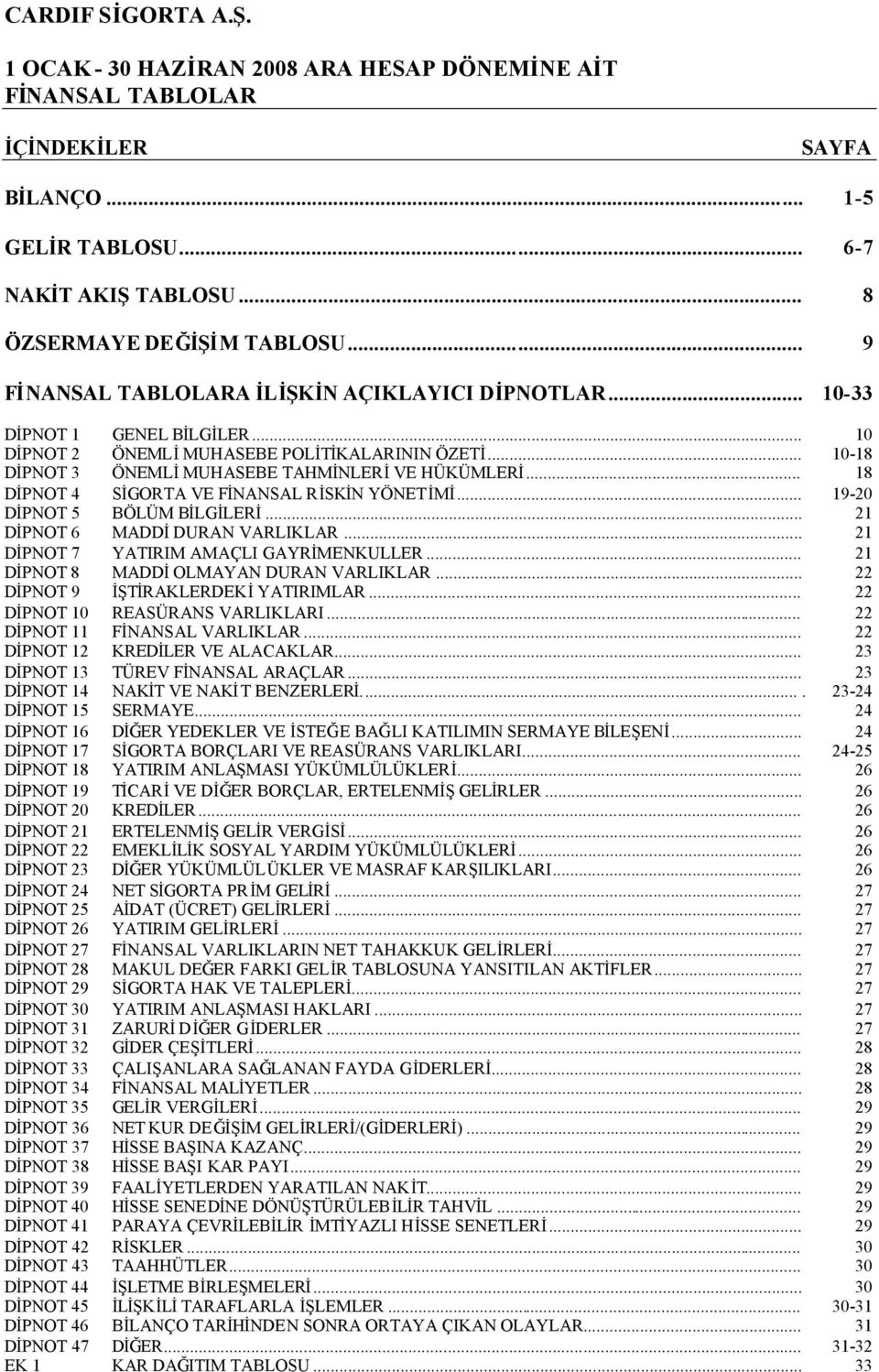 .. 21 DİPNOT 6 MADDİDURAN VARLIKLAR... 21 DİPNOT 7 YATIRIM AMAÇLI GAYRİMENKULLER... 21 DİPNOT 8 MADDİOLMAYAN DURAN VARLIKLAR... 22 DİPNOT 9 İŞTİRAKLERDEKİYATIRIMLAR... 22 DİPNOT 10 REASÜRANS VARLIKLARI.