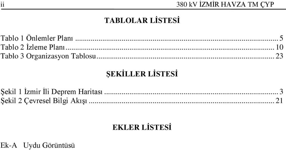 .. 23 ŞEKİLLER LİSTESİ Şekil 1 İzmir İli Deprem Haritası.