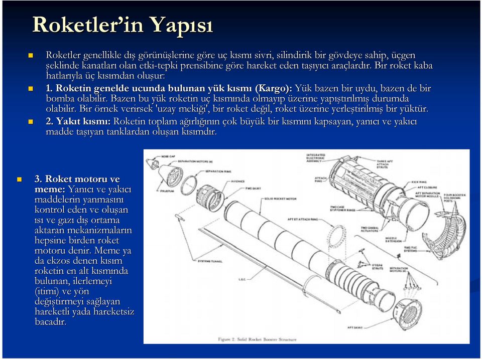 Bazen bu yük y k roketin uçu kısmında olmayıp üzerine yapış ıştırılmış durumda olabilir. Bir örnek verirsek 'uzay mekiği', i', bir roket değil, roket üzerine yerleştirilmi tirilmiş bir yükty ktür. 2.