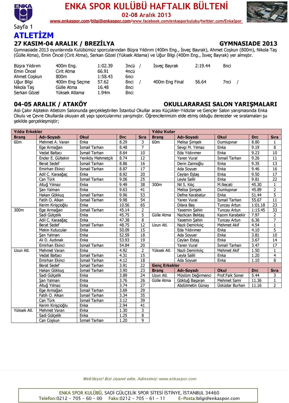 1:02.39 3ncü / İsveç Bayrak 2:19.44 8nci Emin Öncel Cirit Atma 66.91 4ncü Ahmet Coşkun 800m 1:58.43 6ncı Uğur Bilgi 400m Eng Seçme 57.62 8nci / 400m Eng Final 56.64 7nci / Nikola Taş Gülle Atma 16.