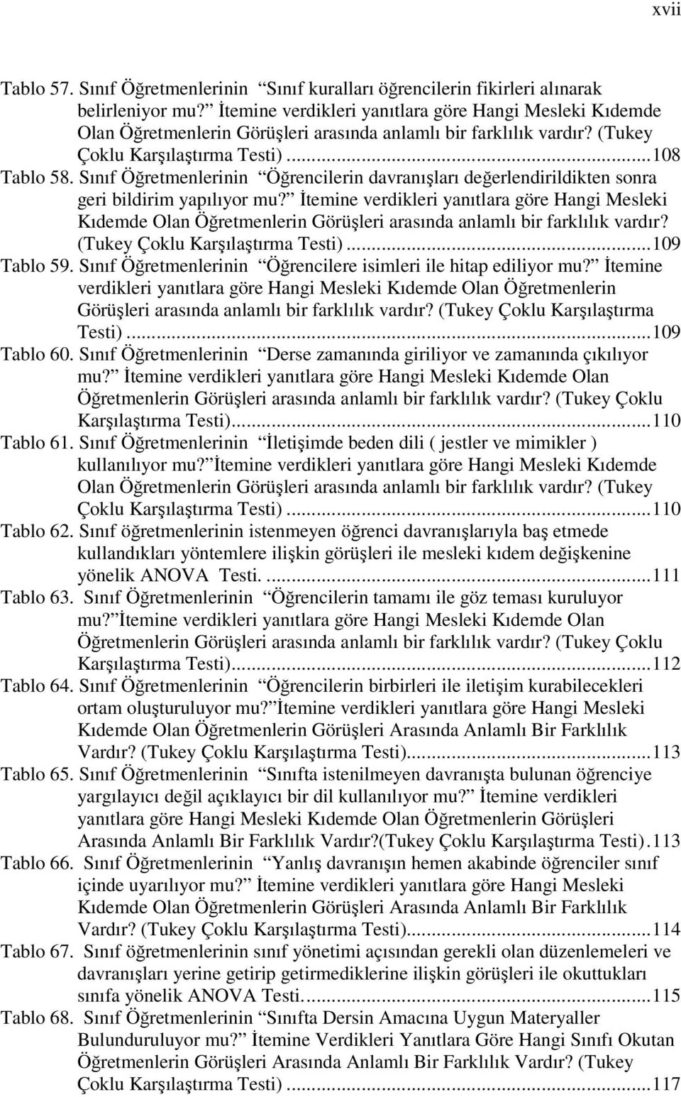 Sınıf Öğretmenlerinin Öğrencilerin davranışları değerlendirildikten sonra geri bildirim yapılıyor mu?