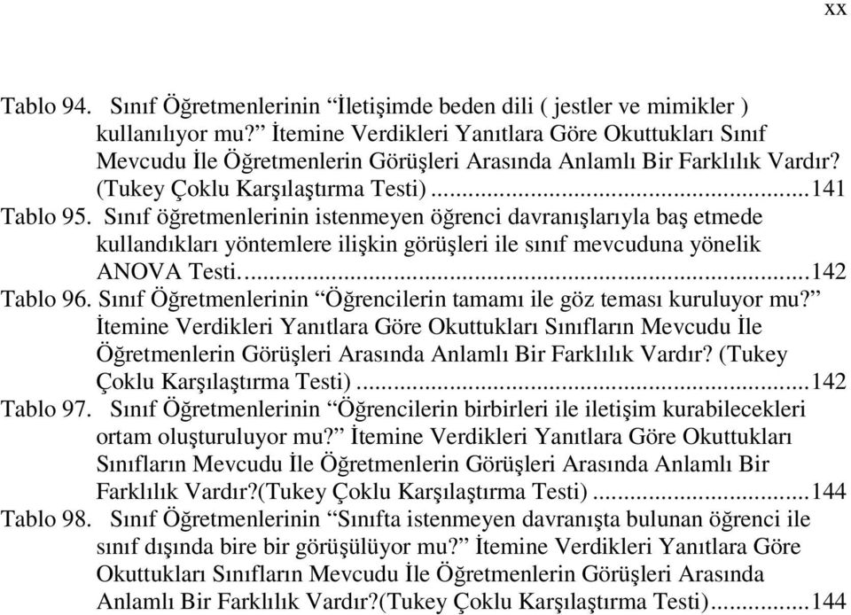 Sınıf öğretmenlerinin istenmeyen öğrenci davranışlarıyla baş etmede kullandıkları yöntemlere ilişkin görüşleri ile sınıf mevcuduna yönelik ANOVA Testi...142 Tablo 96.