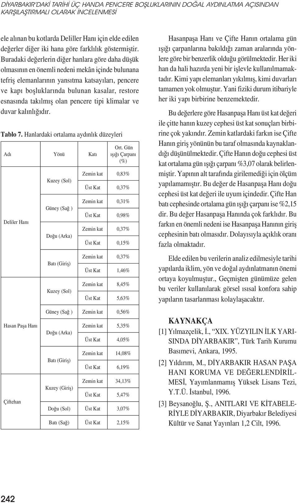 esnasında takılmıș olan pencere tipi klimalar ve duvar kalınlığıdır. Tablo 7.