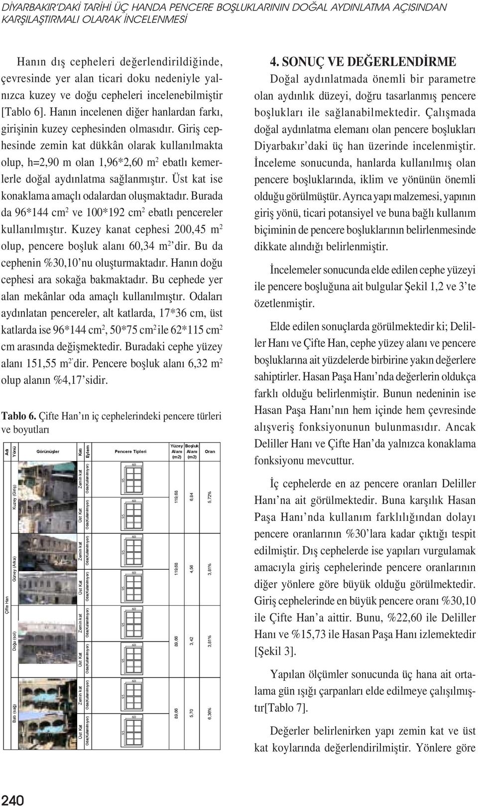 Giriș cephesinde zemin kat dükkân olarak kullanılmakta olup, h=2,90 m olan 1,96*2, m 2 ebatlı kemerlerle doğal aydınlatma sağlanmıștır. Üst kat ise konaklama amaçlı odalardan olușmaktadır.