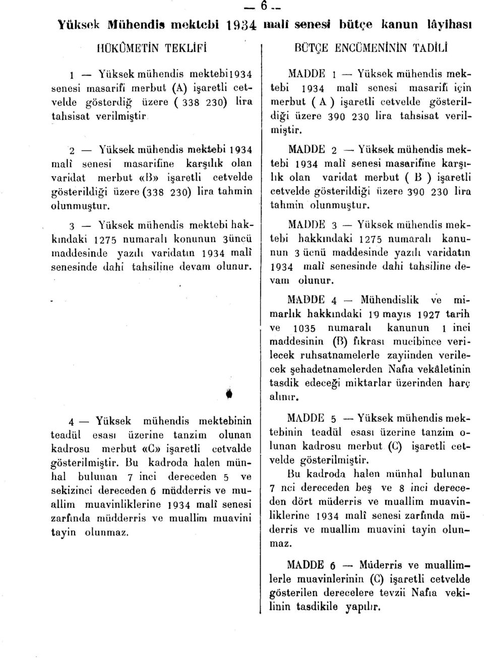 3 Yüksek mühendis mektebi hakkındaki 275 numaralı konunun 3üncü maddesinde yazılı varidatın 934 malî senesinde dahi tahsiline devam olunur.