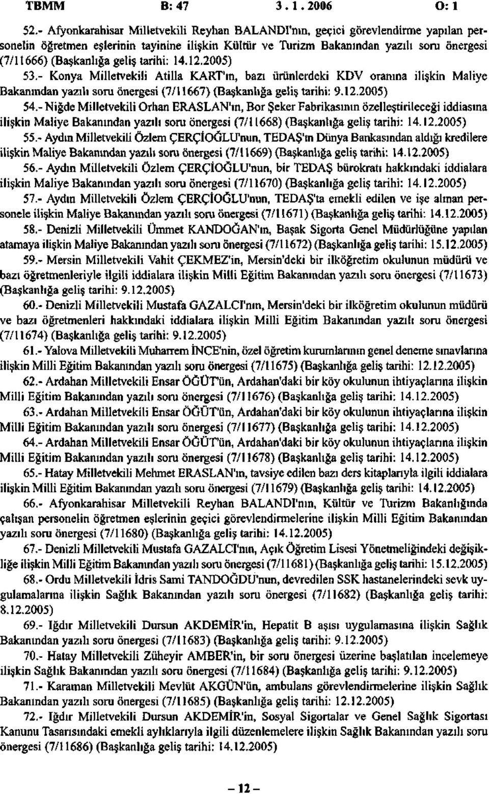 geliş tarihi: 14.12.2005) 53.- Konya Milletvekili Atilla KART'ın, bazı ürünlerdeki KDV oranına ilişkin Maliye Bakanından yazılı soru önergesi (7/11667) (Başkanlığa geliş tarihi: 9.12.2005) 54.